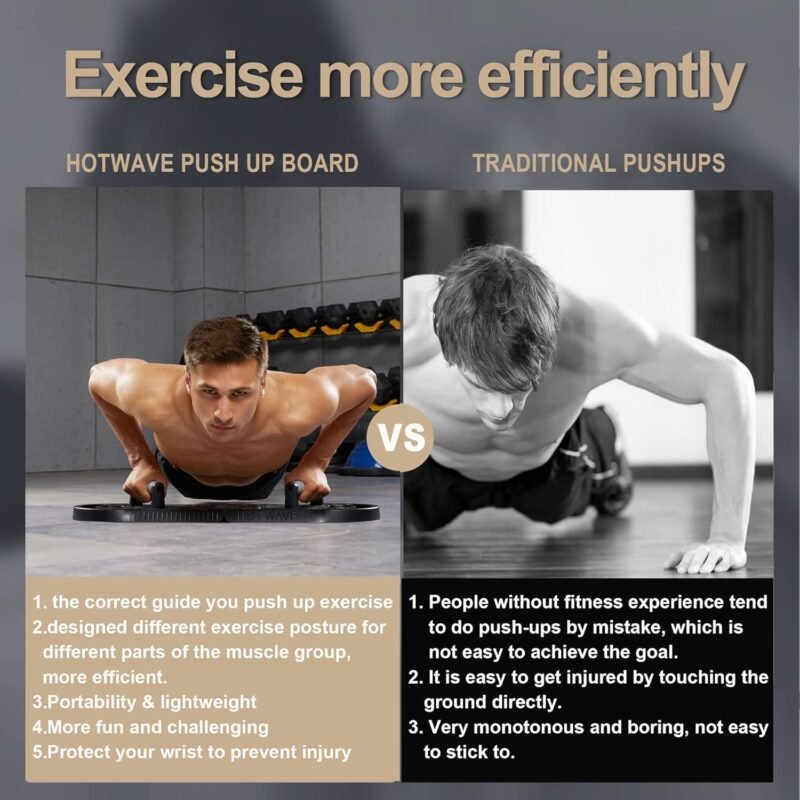 Maximize Your Fitness with the Hotwave Push Up Board: A Comprehensive Guide - Image 3