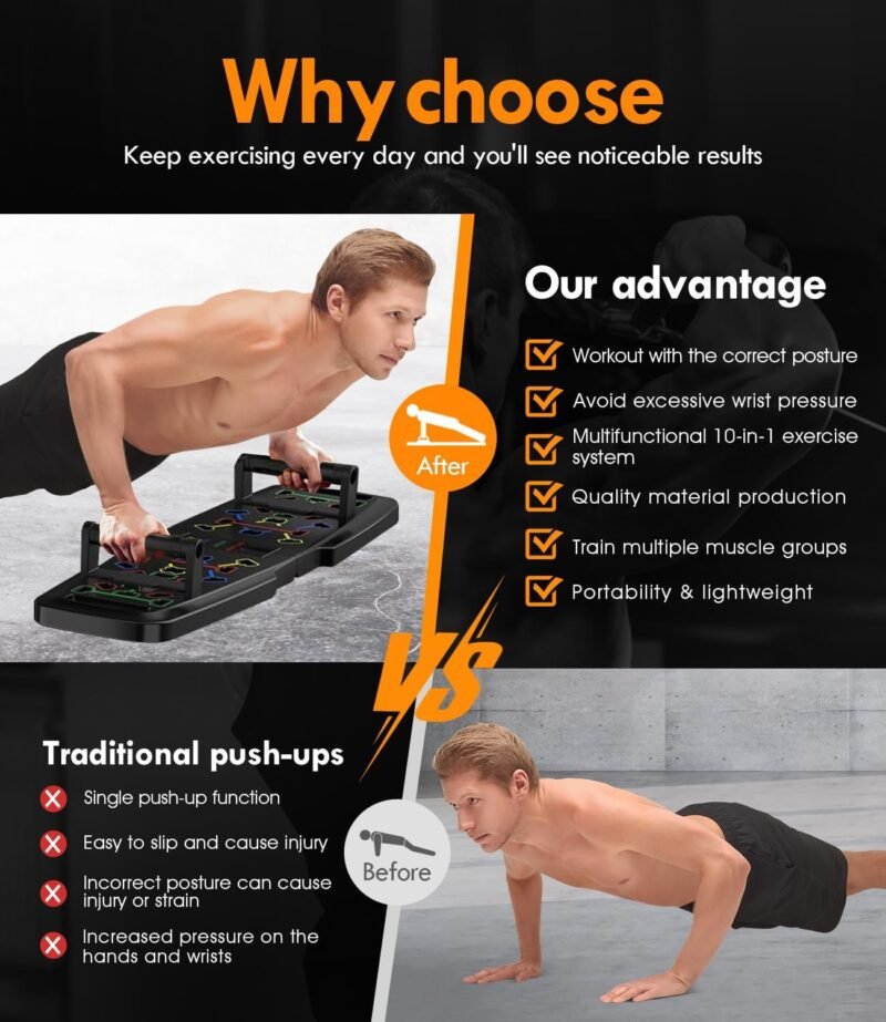 Maximize Your Home Workout: The Ultimate Guide to the Portable Push Up Board and Fitness Accessories - Image 5