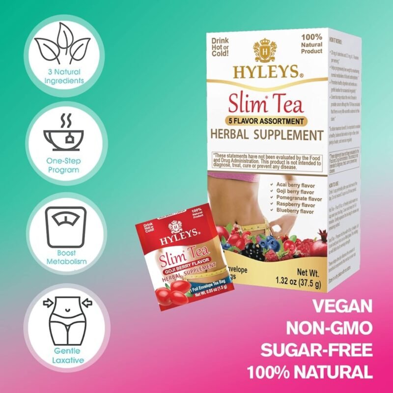 Hyleys Slim Tea 5 Flavor Assortment: Your Natural Ally for Weight Loss and Detox - Image 2